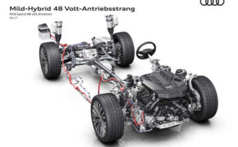 Audi A8 48 Volt Mildhybrid