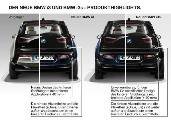 BMW i3 Facelift 2017