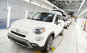 Fiat 500x Produktion