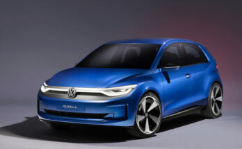 VW ID.2all 2023